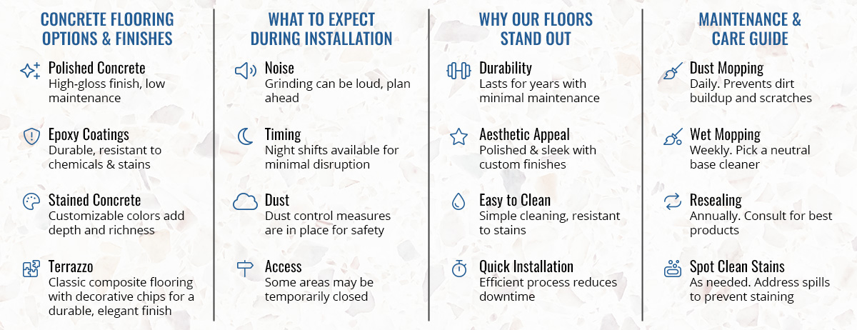 ACT Restoration Concrete Floor Polishing Methods Infographic